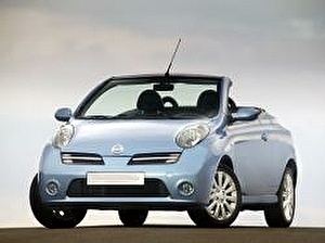 Размер колёс на Nissan March 2010 Подбор шин на Nissan March 2010
