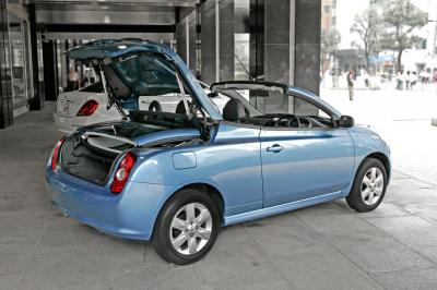Размер колёс на Nissan Micra 2014 Подбор шин на Nissan Micra 2014