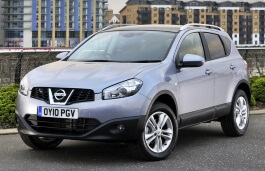 Размер колёс на Nissan Qashqai 2014 Подбор шин на Nissan Qashqai 2014