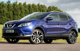 Размер колёс на Nissan Qashqai 2017 Подбор шин на Nissan Qashqai 2017