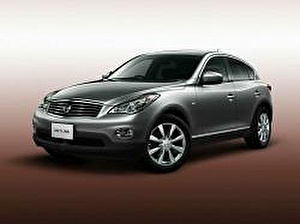 Размер колёс на Nissan Skyline Crossover 2017 Подбор шин на Nissan Skyline Crossover 2017