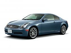 Размер колёс на Nissan Skyline 2006 Подбор шин на Nissan Skyline 2006