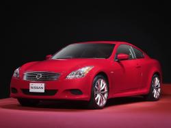 Размер колёс на Nissan Skyline 2011 Подбор шин на Nissan Skyline 2011