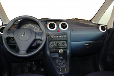 Размер колёс на Peugeot 1007 2008 Подбор шин на Peugeot 1007 2008