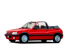 Размер колёс на Peugeot 205 1993 Подбор шин на Peugeot 205 1993