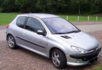 Размер колёс на Peugeot 206 2005 Подбор шин на Peugeot 206 2005