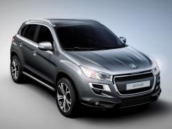 Размер колёс на Peugeot 4008 2013 Подбор шин на Peugeot 4008 2013