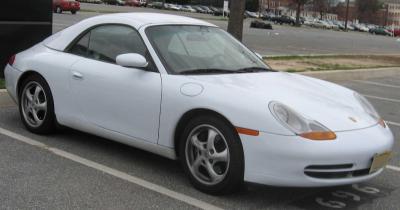 Размер колёс на Porsche 911 2008 Подбор шин на Porsche 911 2008