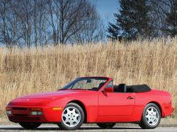 Размер колёс на Porsche 944 1984 Подбор шин на Porsche 944 1984