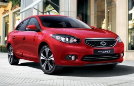Размер колёс на Renault Samsung SM3 2015 Подбор шин на Renault Samsung SM3 2015