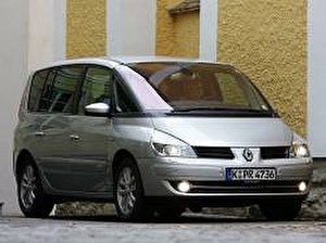 Подбор шин на Renault Espace 2014