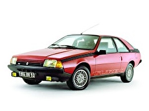 Размер колёс на Renault Fuego 1981 Подбор шин на Renault Fuego 1981