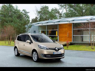 Размер колёс на Renault Grand Scenic 2014 Подбор шин на Renault Grand Scenic 2014