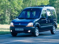 Размер колёс на Renault Kangoo 2004 Подбор шин на Renault Kangoo 2004