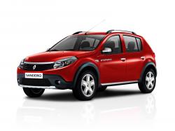 Размер колёс на Renault Sandero 2008 Подбор шин на Renault Sandero 2008