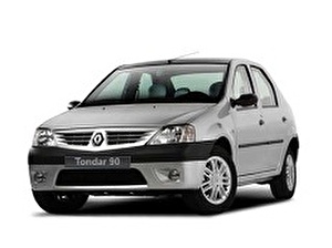 Размер колёс на Renault Tondar 2019 Подбор шин на Renault Tondar 2019