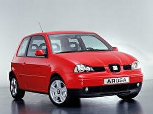 Размер колёс на Seat Arosa 1999 Подбор шин на Seat Arosa 1999