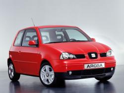 Размер колёс на Seat Arosa 2000 Подбор шин на Seat Arosa 2000