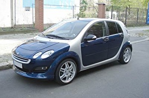 Размер колёс на Smart Forfour 2005 Подбор шин на Smart Forfour 2005