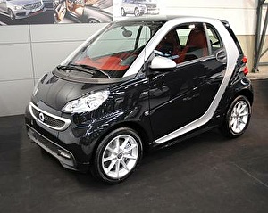 Подбор шин и дисков для автомобиля Smart Fourtwo. Шины на Smart Подбор шин и дисков для автомобиля Smart Fourtwo. Шины на Smart