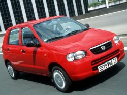 Размер колёс на Suzuki Alto 2001 Подбор шин на Suzuki Alto 2001