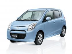 Размер колёс на Suzuki Alto 2013 Подбор шин на Suzuki Alto 2013