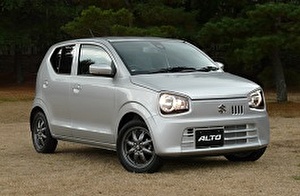 Размер колёс на Suzuki Alto 2015 Подбор шин на Suzuki Alto 2015
