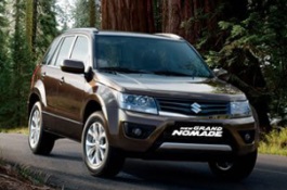 Размер колёс на Suzuki Grand Nomade 2018 Подбор шин на Suzuki Grand Nomade 2018