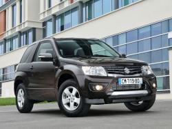 Размер колёс на Suzuki Grand Vitara 2014 Подбор шин на Suzuki Grand Vitara 2014