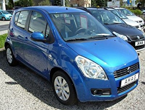 Размер колёс на Suzuki Splash 2008 Подбор шин на Suzuki Splash 2008