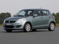 Размер колёс на Suzuki Swift 2011 Подбор шин на Suzuki Swift 2011