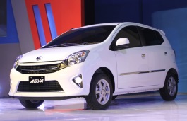 Размер колёс на Toyota Agya 2017 Подбор шин на Toyota Agya 2017