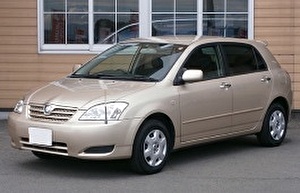 Размер колёс на Toyota Allex 2002 Подбор шин на Toyota Allex 2002