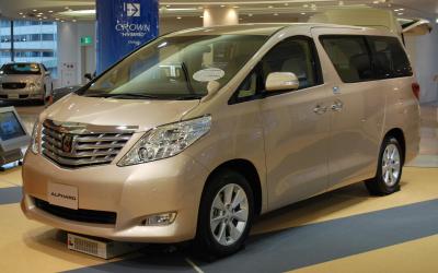Размер колёс на Toyota Alphard 2011 Подбор шин на Toyota Alphard 2011