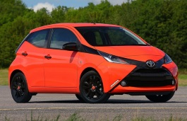 Размер колёс на Toyota Aygo 2017 Подбор шин на Toyota Aygo 2017