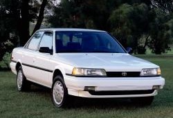 Размер колёс на Toyota Camry 1986 Подбор шин на Toyota Camry 1986