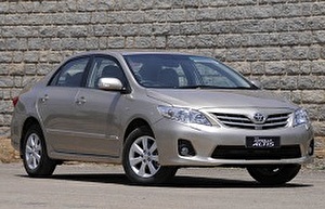 Размер колёс на Toyota Corolla Altis 2011 Подбор шин на Toyota Corolla Altis 2011