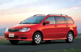 Размер колёс на Toyota Corolla Fielder 2000 Подбор шин на Toyota Corolla Fielder 2000