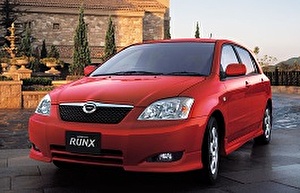 Размер колёс на Toyota Corolla Runx 2003 Подбор шин на Toyota Corolla Runx 2003