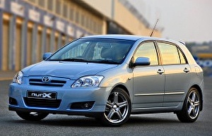 Размер колёс на Toyota Corolla Runx 2008 Подбор шин на Toyota Corolla Runx 2008
