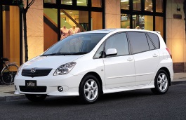 Размер колёс на Toyota Corolla Spacio 2006 Подбор шин на Toyota Corolla Spacio 2006