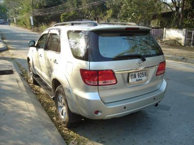 Размер колёс на Toyota Fortuner 2007 Подбор шин на Toyota Fortuner 2007