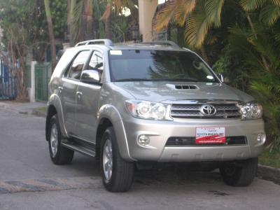 Размер колёс на Toyota Fortuner 2009 Подбор шин на Toyota Fortuner 2009