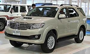 Размер колёс на Toyota Fortuner 2012 Подбор шин на Toyota Fortuner 2012