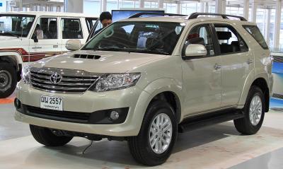 Размер колёс на Toyota Fortuner 2012 Подбор шин на Toyota Fortuner 2012