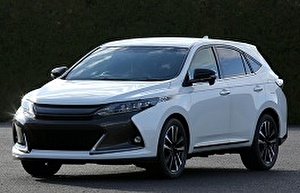 Размер колёс на Toyota Harrier 2015 Подбор шин на Toyota Harrier 2015
