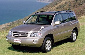 Размер колёс на Toyota Kluger 2006 Подбор шин на Toyota Kluger 2006