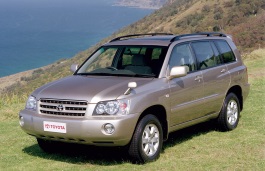 Размер колёс на Toyota Kluger 2007 Подбор шин на Toyota Kluger 2007