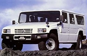 Размер колёс на Toyota Mega Cruiser 1998 Подбор шин на Toyota Mega Cruiser 1998