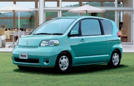 Размер колёс на Toyota Porte 2007 Подбор шин на Toyota Porte 2007